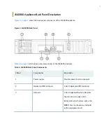 Preview for 15 page of Juniper JSA5800 Hardware Manual