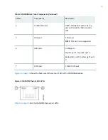 Preview for 16 page of Juniper JSA5800 Hardware Manual