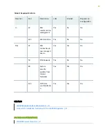 Preview for 24 page of Juniper JSA5800 Hardware Manual