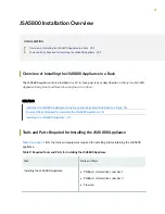 Preview for 27 page of Juniper JSA5800 Hardware Manual