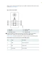 Preview for 30 page of Juniper JSA5800 Hardware Manual