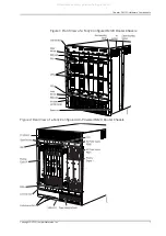 Предварительный просмотр 35 страницы Juniper Juniper Networks Hardware Manual