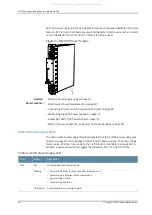 Предварительный просмотр 58 страницы Juniper Juniper Networks Hardware Manual