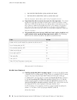 Preview for 50 page of Juniper JUNOS 10.1 - S 5-13-2010 Release Note