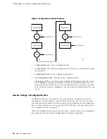 Предварительный просмотр 32 страницы Juniper JUNOS 10.2 Upgrade Manual