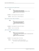 Preview for 452 page of Juniper JUNOS OS 10.4 Supplementary Manual