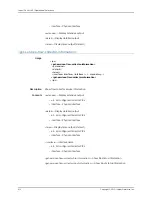 Preview for 850 page of Juniper JUNOS OS 10.4 Supplementary Manual