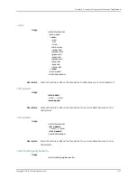 Preview for 1637 page of Juniper JUNOS OS 10.4 Supplementary Manual