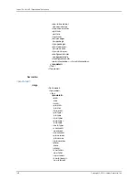 Preview for 1648 page of Juniper JUNOS OS 10.4 Supplementary Manual