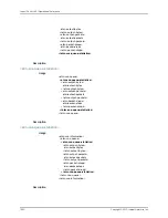 Preview for 2186 page of Juniper JUNOS OS 10.4 Supplementary Manual