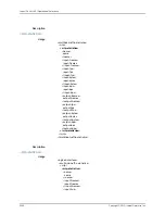 Preview for 2262 page of Juniper JUNOS OS 10.4 Supplementary Manual