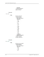 Preview for 2426 page of Juniper JUNOS OS 10.4 Supplementary Manual
