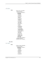Preview for 2491 page of Juniper JUNOS OS 10.4 Supplementary Manual