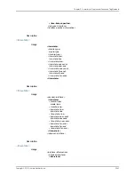 Preview for 2503 page of Juniper JUNOS OS 10.4 Supplementary Manual