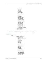 Preview for 2535 page of Juniper JUNOS OS 10.4 Supplementary Manual