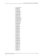 Preview for 2557 page of Juniper JUNOS OS 10.4 Supplementary Manual