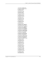 Preview for 2609 page of Juniper JUNOS OS 10.4 Supplementary Manual