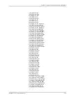 Preview for 2659 page of Juniper JUNOS OS 10.4 Supplementary Manual