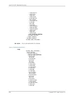 Preview for 2794 page of Juniper JUNOS OS 10.4 Supplementary Manual