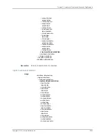 Preview for 2801 page of Juniper JUNOS OS 10.4 Supplementary Manual