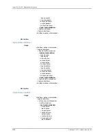 Preview for 2824 page of Juniper JUNOS OS 10.4 Supplementary Manual