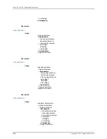 Preview for 2844 page of Juniper JUNOS OS 10.4 Supplementary Manual