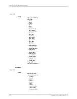 Preview for 2908 page of Juniper JUNOS OS 10.4 Supplementary Manual