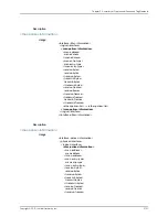 Preview for 3033 page of Juniper JUNOS OS 10.4 Supplementary Manual