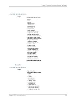 Preview for 3189 page of Juniper JUNOS OS 10.4 Supplementary Manual
