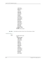 Preview for 3238 page of Juniper JUNOS OS 10.4 Supplementary Manual