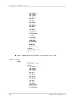 Preview for 3240 page of Juniper JUNOS OS 10.4 Supplementary Manual