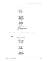 Preview for 3249 page of Juniper JUNOS OS 10.4 Supplementary Manual
