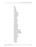 Preview for 3421 page of Juniper JUNOS OS 10.4 Supplementary Manual
