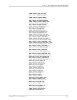 Preview for 3429 page of Juniper JUNOS OS 10.4 Supplementary Manual
