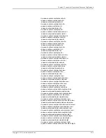 Preview for 3449 page of Juniper JUNOS OS 10.4 Supplementary Manual