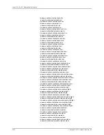 Preview for 3468 page of Juniper JUNOS OS 10.4 Supplementary Manual