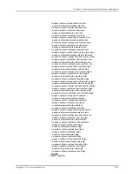 Preview for 3491 page of Juniper JUNOS OS 10.4 Supplementary Manual