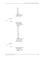 Preview for 3629 page of Juniper JUNOS OS 10.4 Supplementary Manual