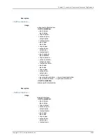 Preview for 3635 page of Juniper JUNOS OS 10.4 Supplementary Manual