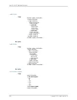Preview for 3702 page of Juniper JUNOS OS 10.4 Supplementary Manual
