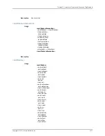 Preview for 3713 page of Juniper JUNOS OS 10.4 Supplementary Manual