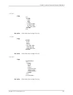 Preview for 3717 page of Juniper JUNOS OS 10.4 Supplementary Manual