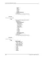 Preview for 3822 page of Juniper JUNOS OS 10.4 Supplementary Manual