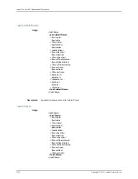 Preview for 3982 page of Juniper JUNOS OS 10.4 Supplementary Manual