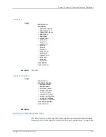 Preview for 3985 page of Juniper JUNOS OS 10.4 Supplementary Manual