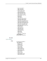 Preview for 4037 page of Juniper JUNOS OS 10.4 Supplementary Manual