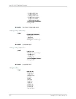 Preview for 4252 page of Juniper JUNOS OS 10.4 Supplementary Manual