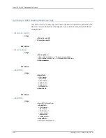 Preview for 4272 page of Juniper JUNOS OS 10.4 Supplementary Manual