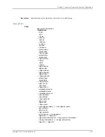 Preview for 4343 page of Juniper JUNOS OS 10.4 Supplementary Manual