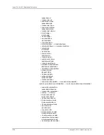 Preview for 4520 page of Juniper JUNOS OS 10.4 Supplementary Manual